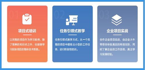 中公it培訓(xùn)網(wǎng)絡(luò)安全工程師精品課程 怎么樣 效果好不好